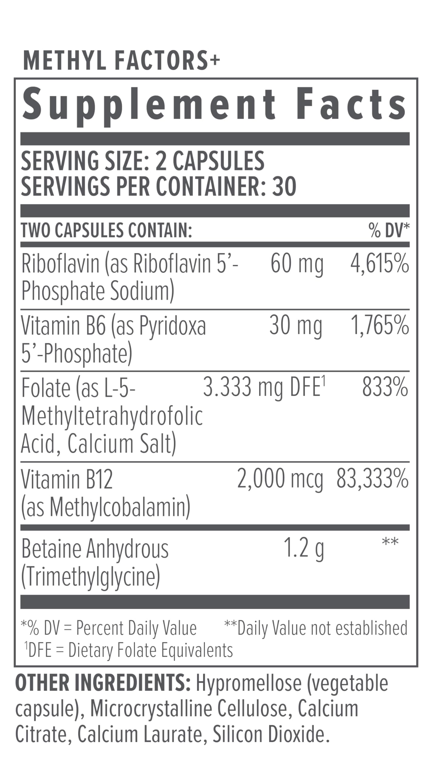 30-day supply artwork for NutraPackPlus