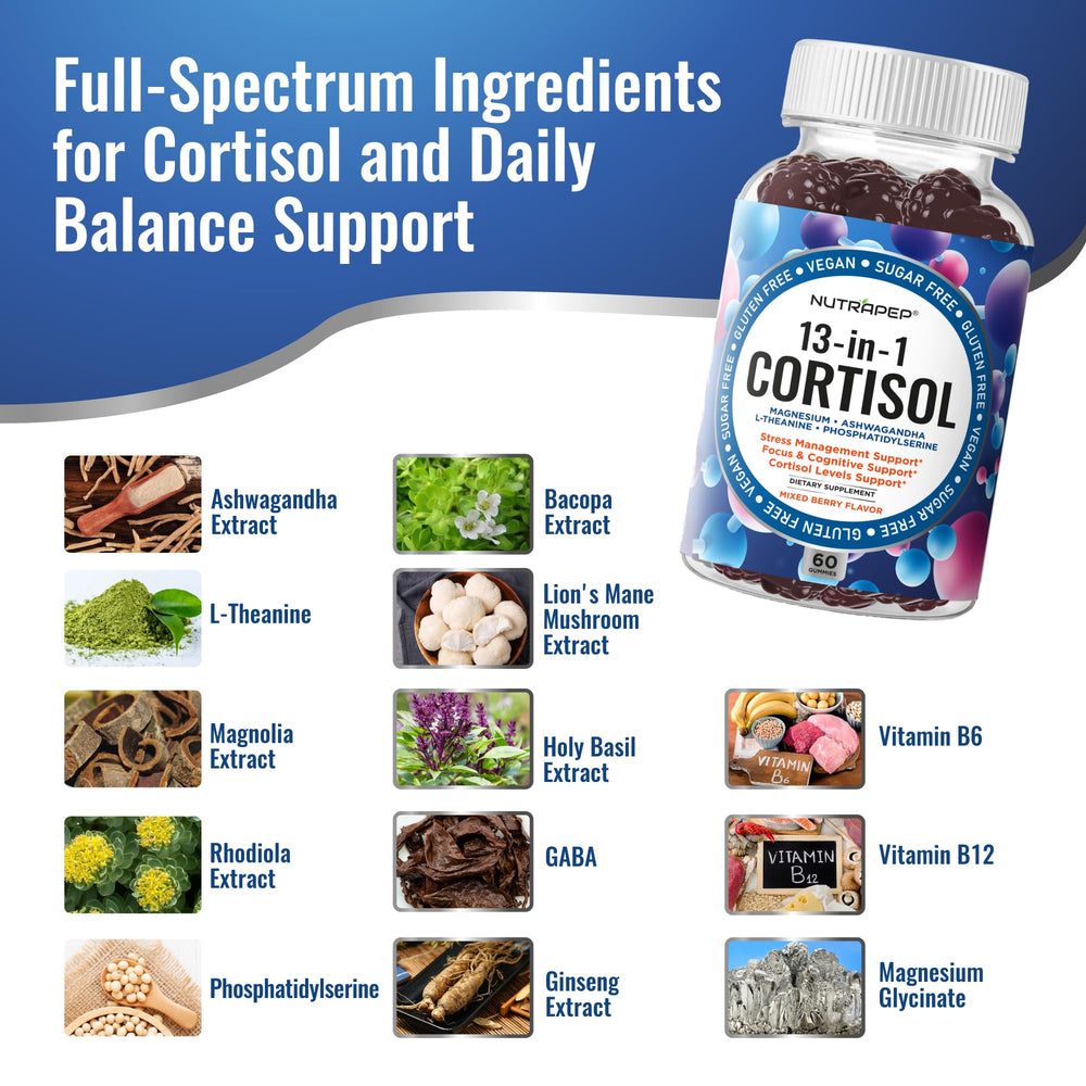 Key ingredients: Ashwagandha, L-Theanine, Magnesium Glycinate