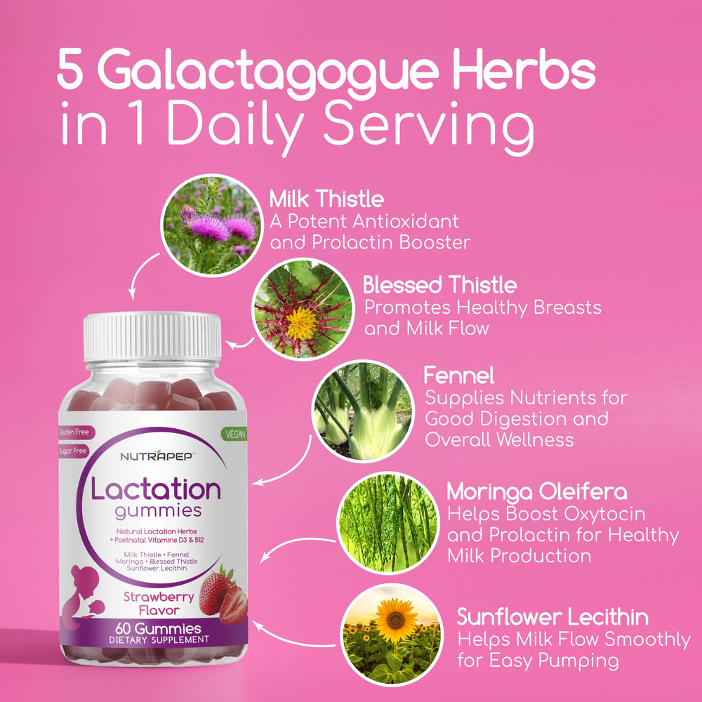 Graphic illustrating Vitamin D3 and Vitamin B12 information