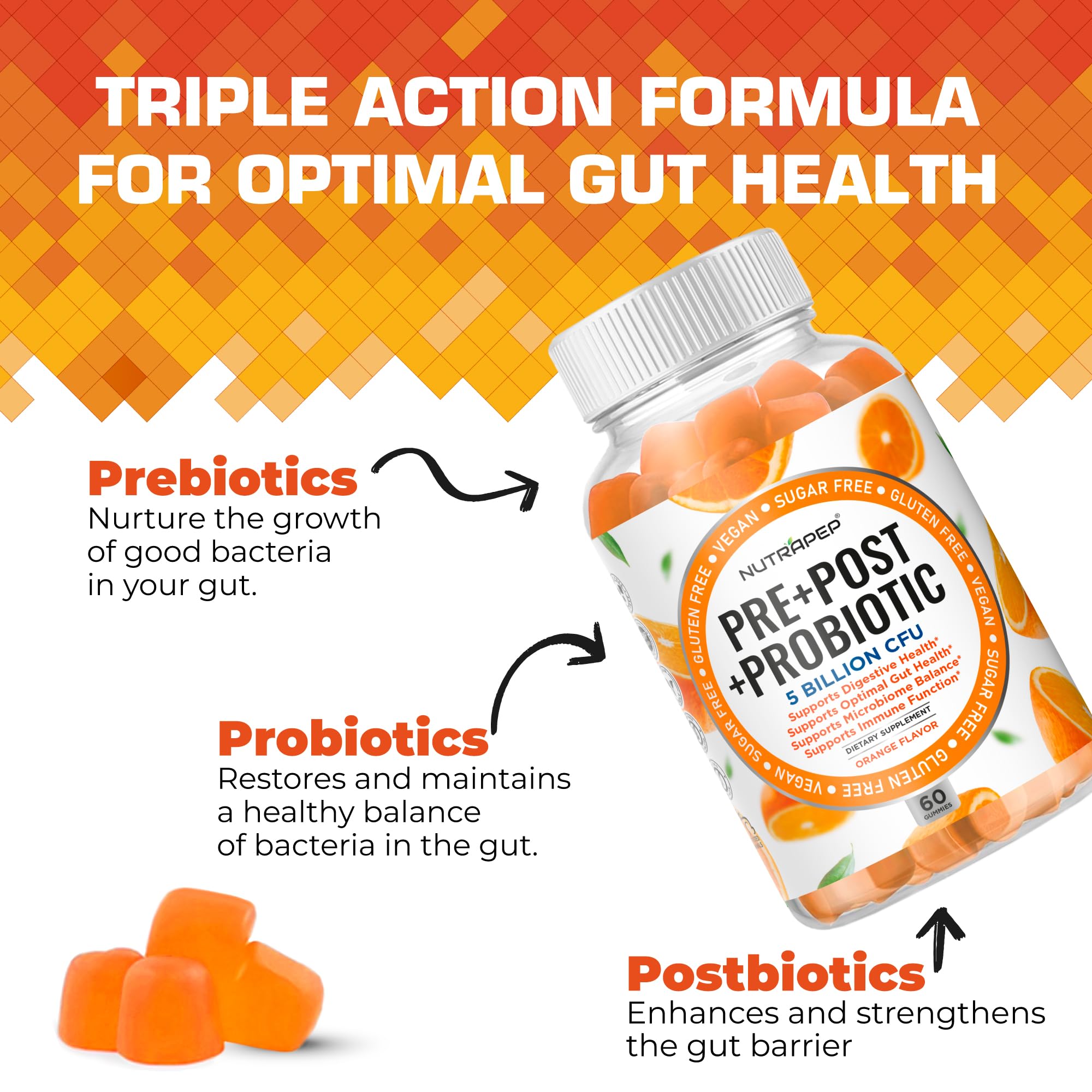 NutraPep gummies for women, men, and kids – usage illustration