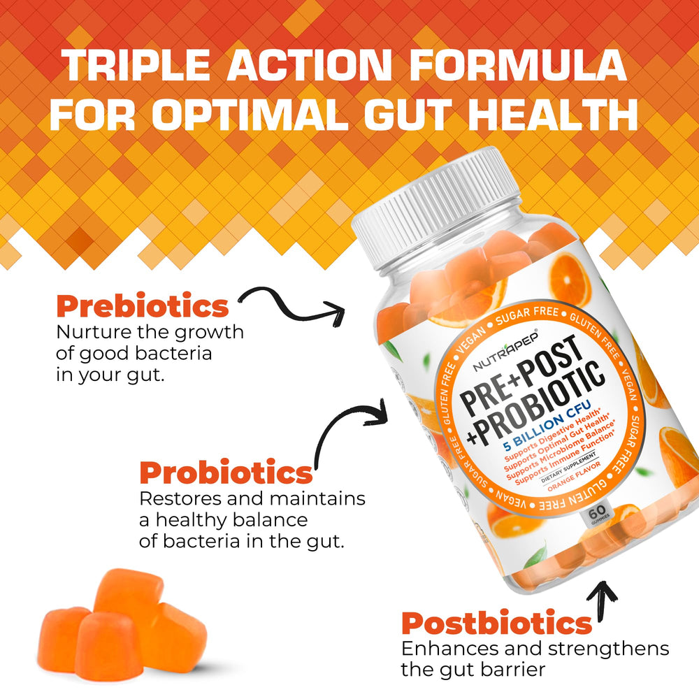 NutraPep gummies for women, men, and kids – usage illustration