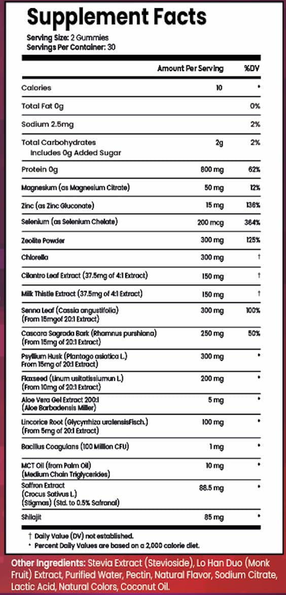 NutraPerfecto Sugar Free Zeolite Detox Gummies closeup showing natural ingredients for clean wellness