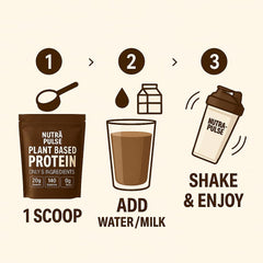 NUTRAPULSE chocolate vegan protein powder bottle beside a glass of protein shake