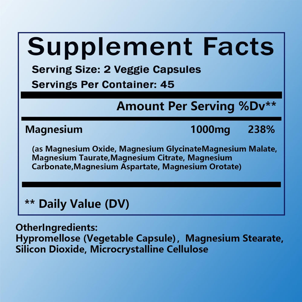 Close-up of magnesium glycinate and taurate capsules