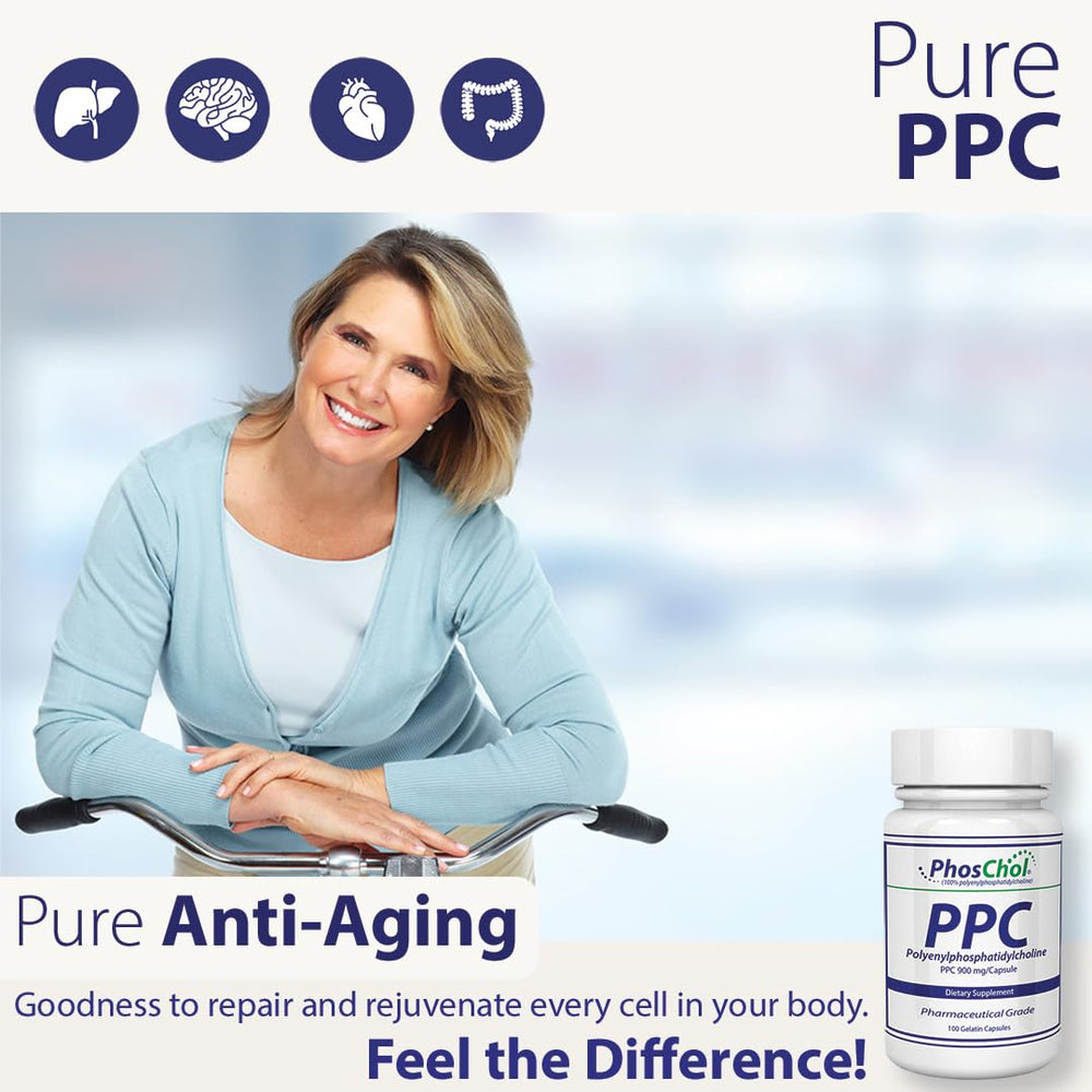 Infographic showing 900mg PPC per Nutrasal PhosChol capsule
