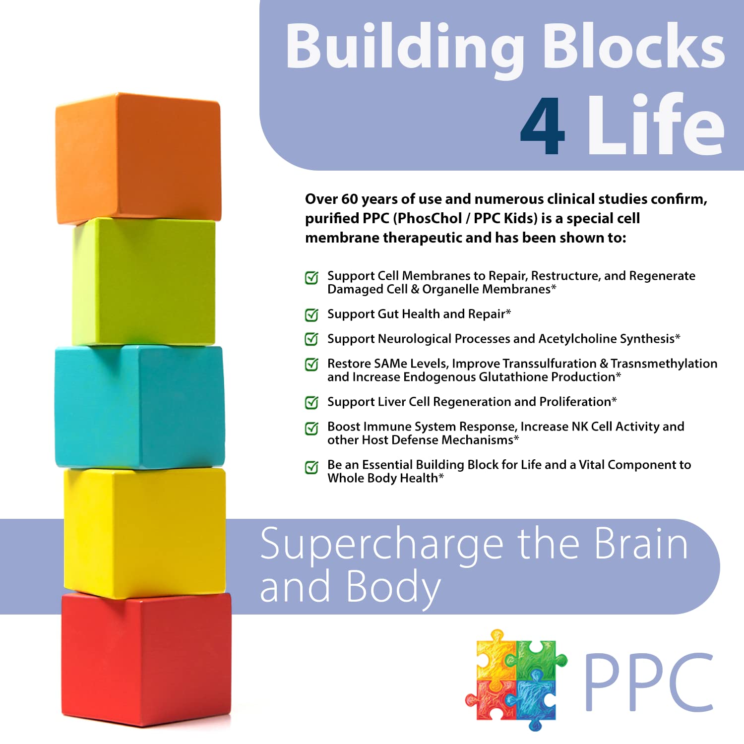 Dosing instruction area on label for kids and adults