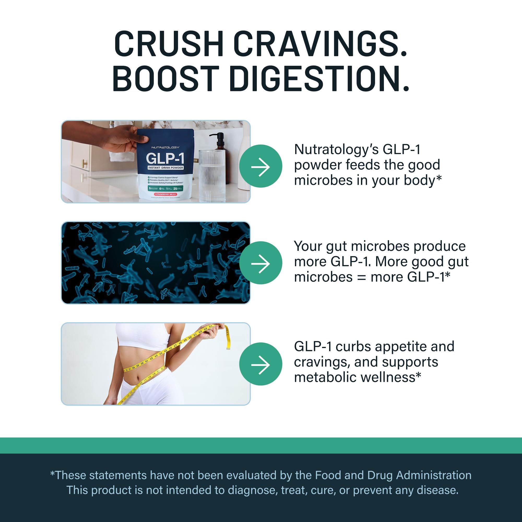 Nutratology GLP-1 Booster ingredient lineup highlighting key nutrients.