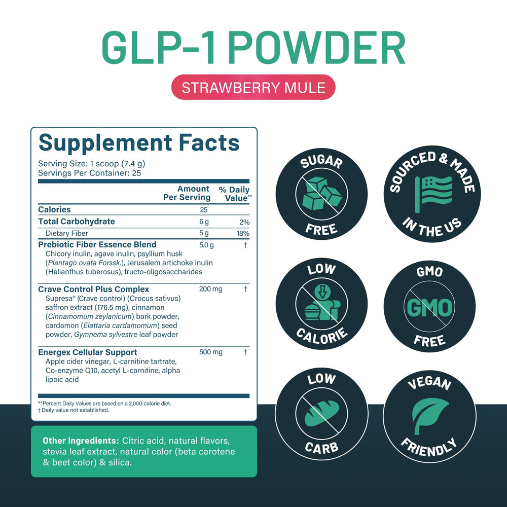 Nutratology GLP-1 Booster Strawberry Mule glass with prepared drink.