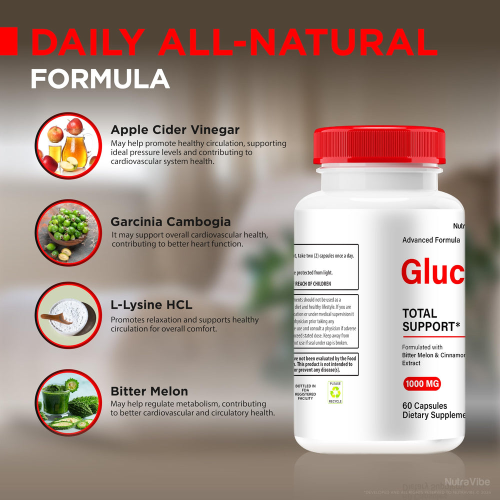 Glucocyn ingredients list