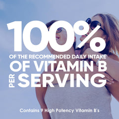 Graphic showing the nine B vitamins included in the Nutrawave B Complex