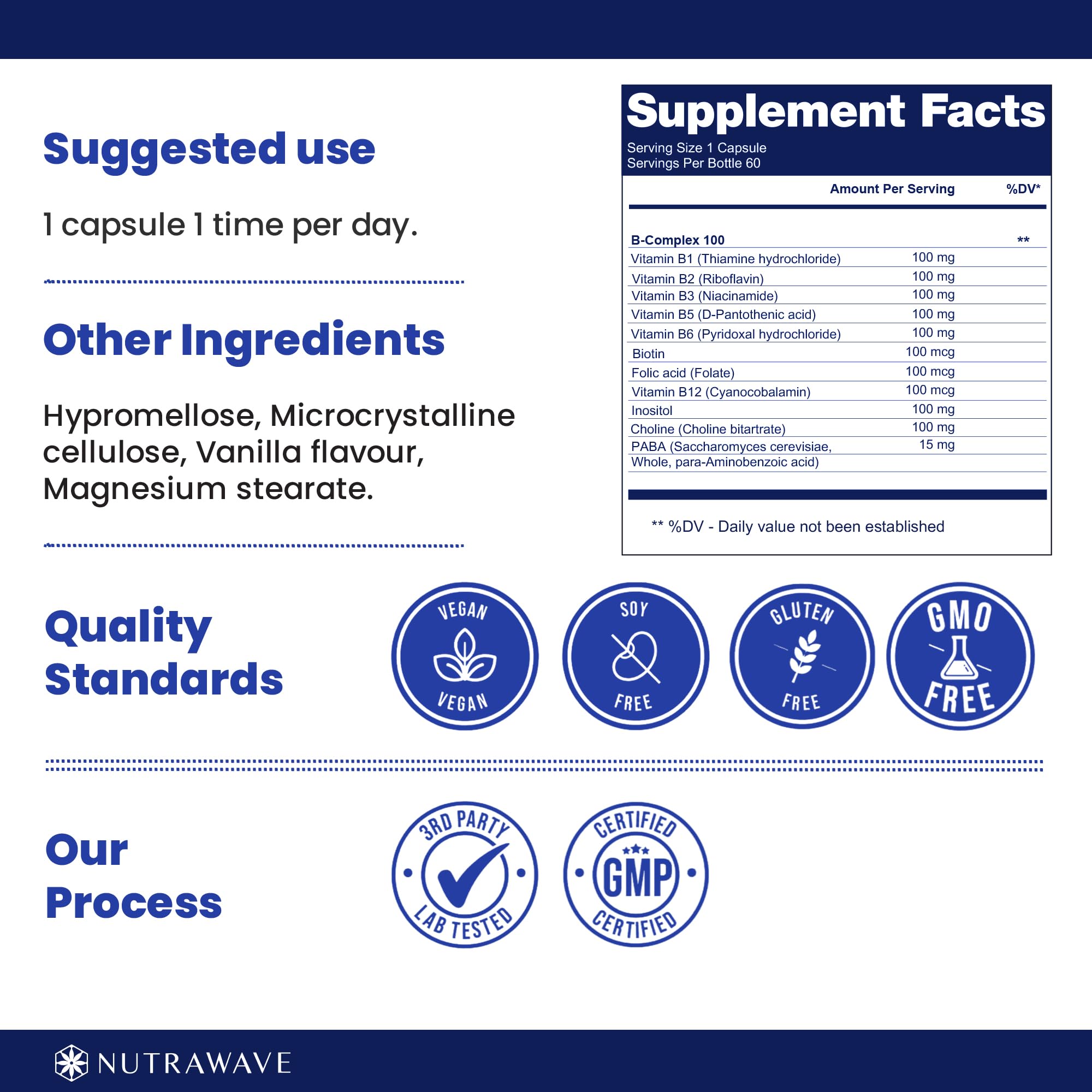 High absorption / bioavailable vitamin B complex