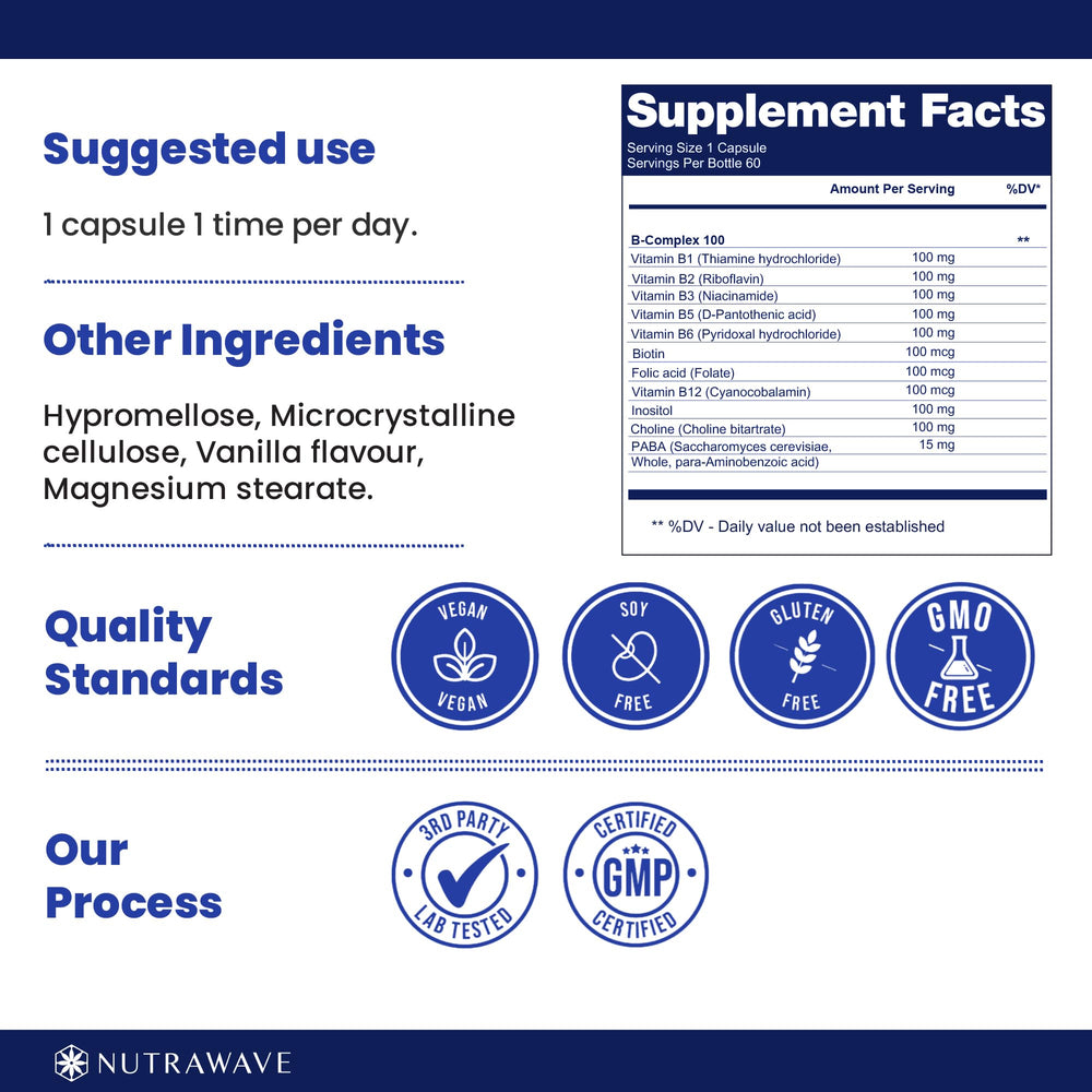 High absorption / bioavailable vitamin B complex