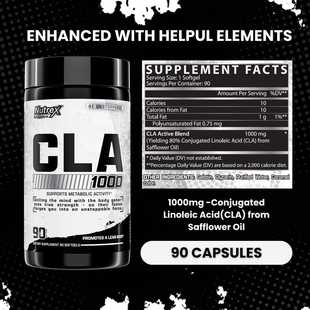 CLA active blend from safflower oil label
