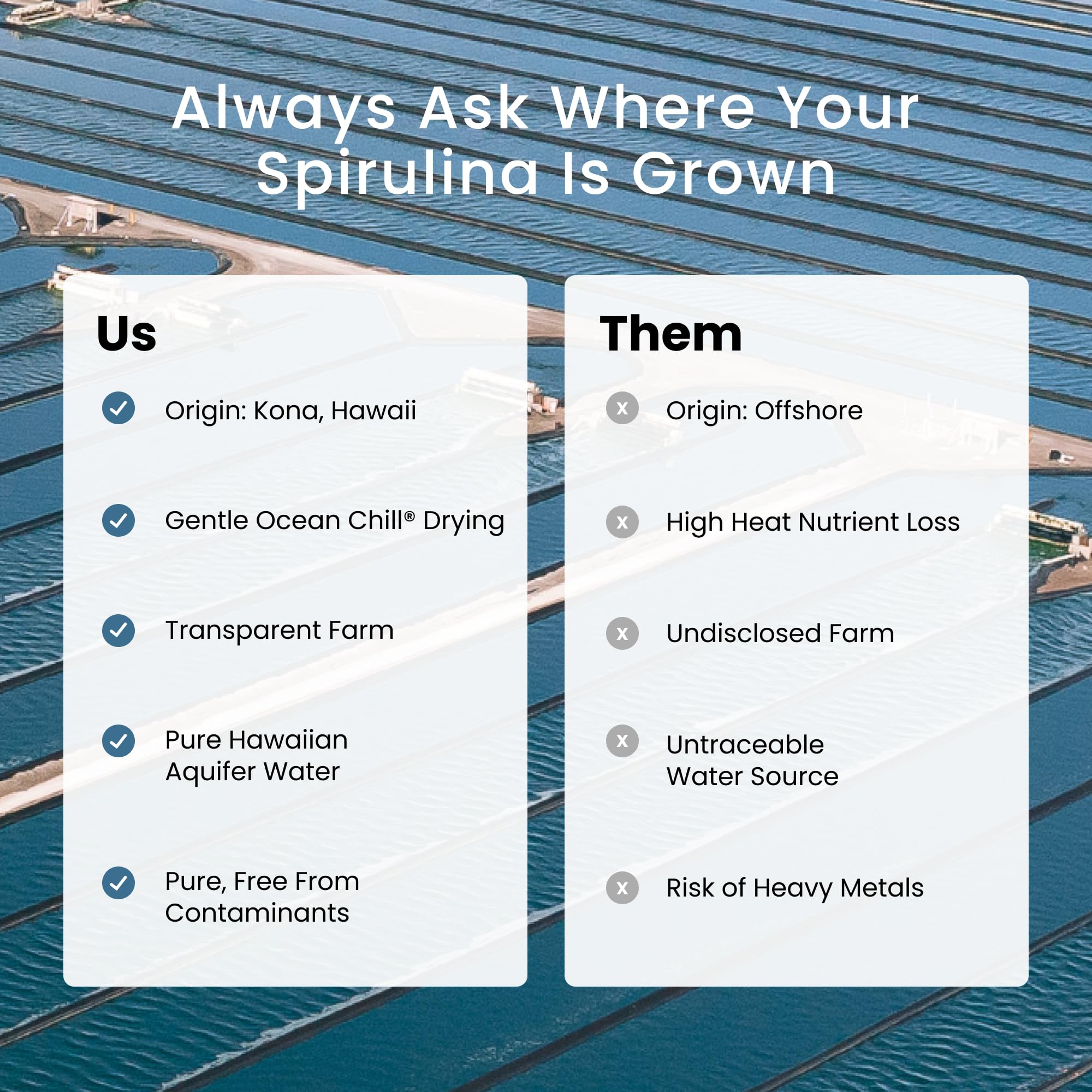 Packaging and labeling of Nutrex Hawaii spirulina bottle