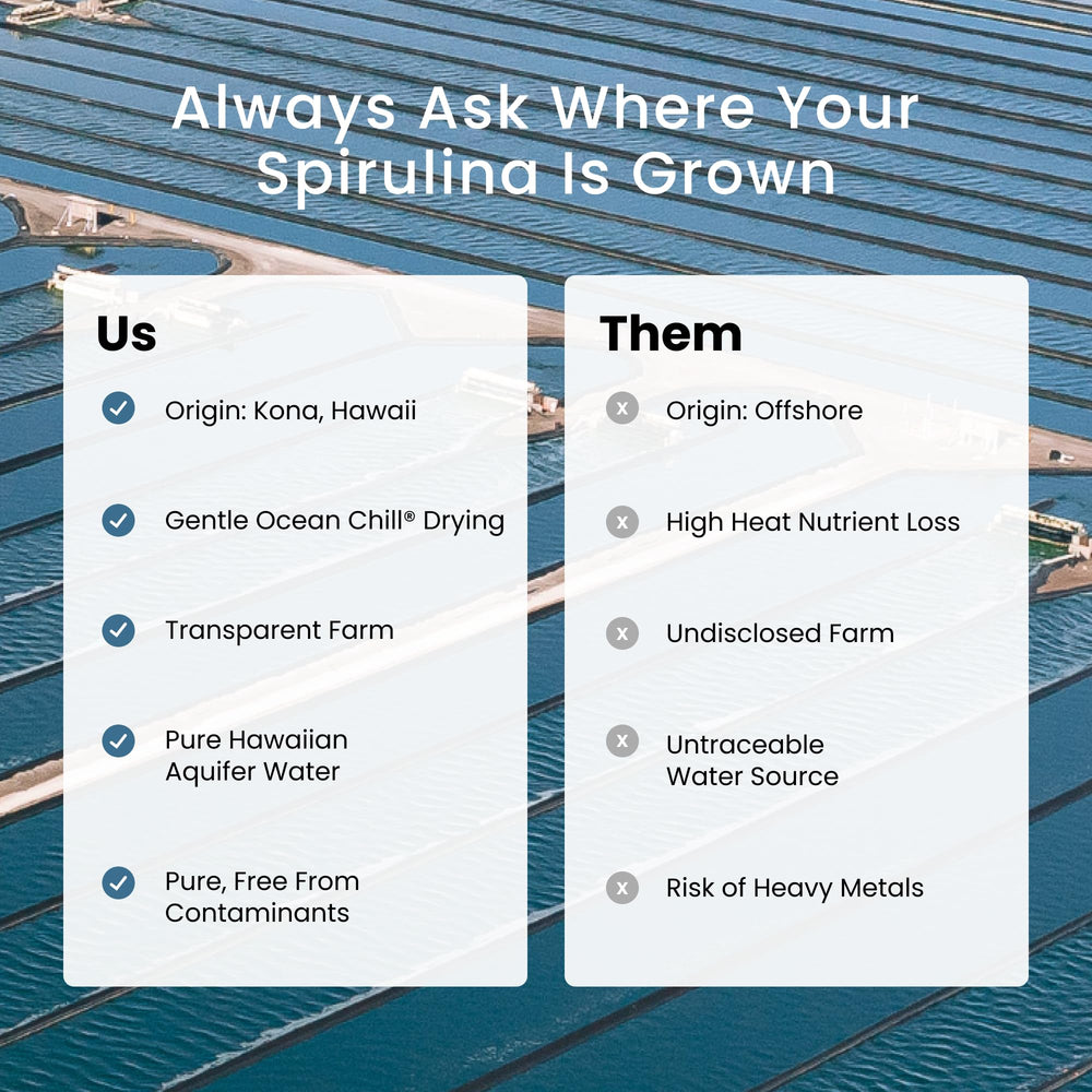 Packaging and labeling of Nutrex Hawaii spirulina bottle