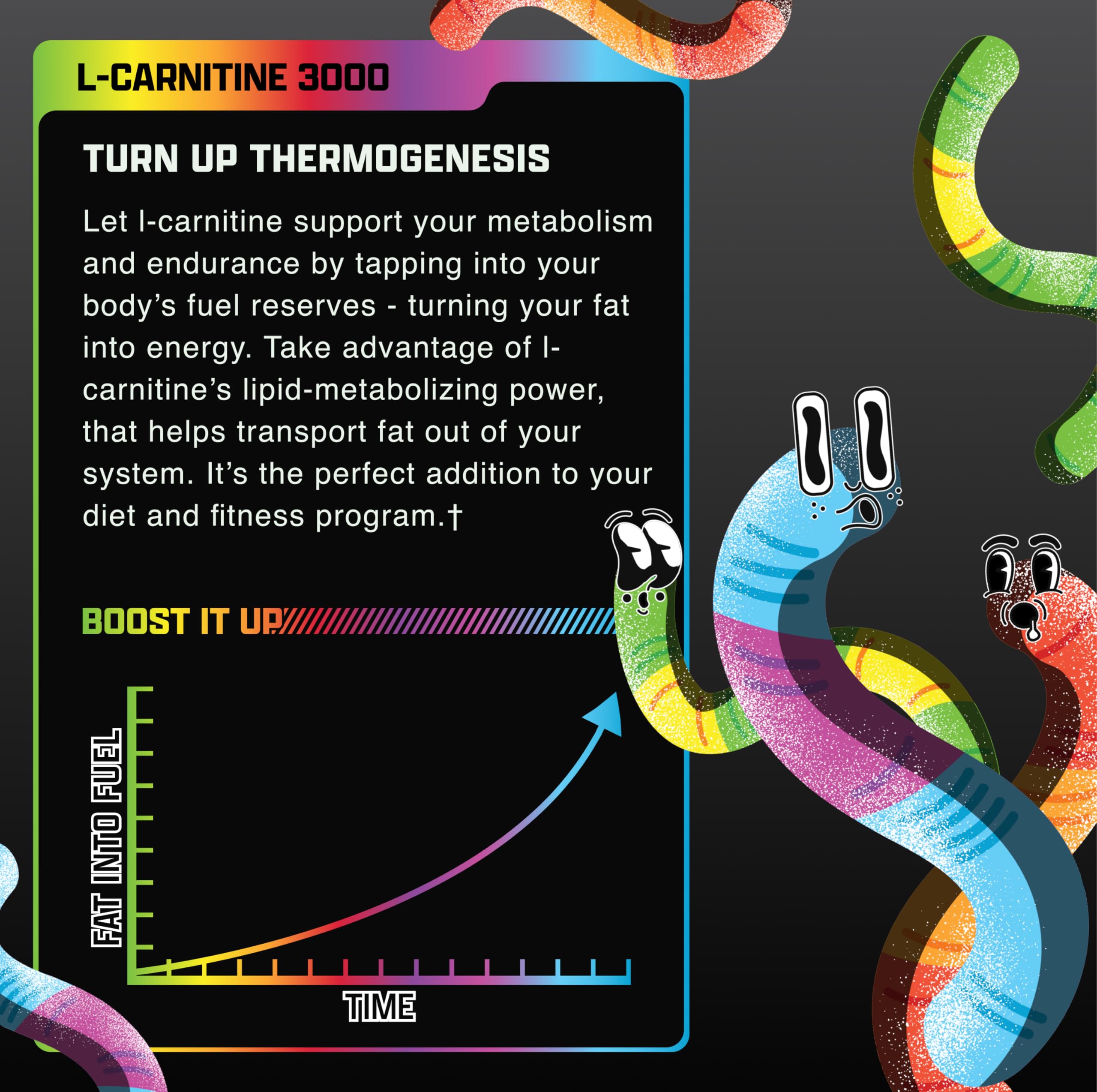 Nutrition label detail on Nutrex Liquid L-Carnitine 3000