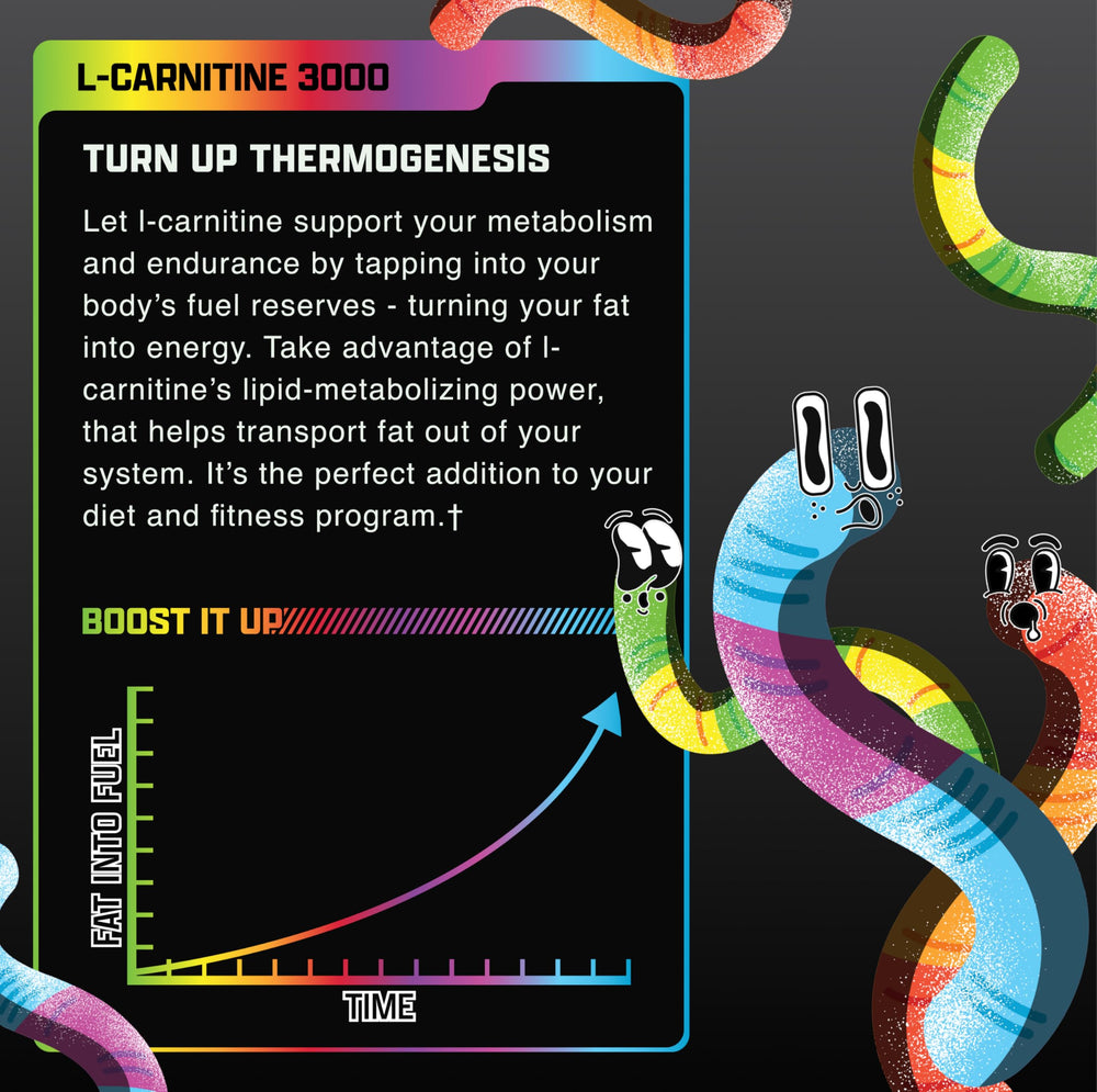 Nutrition label detail on Nutrex Liquid L-Carnitine 3000