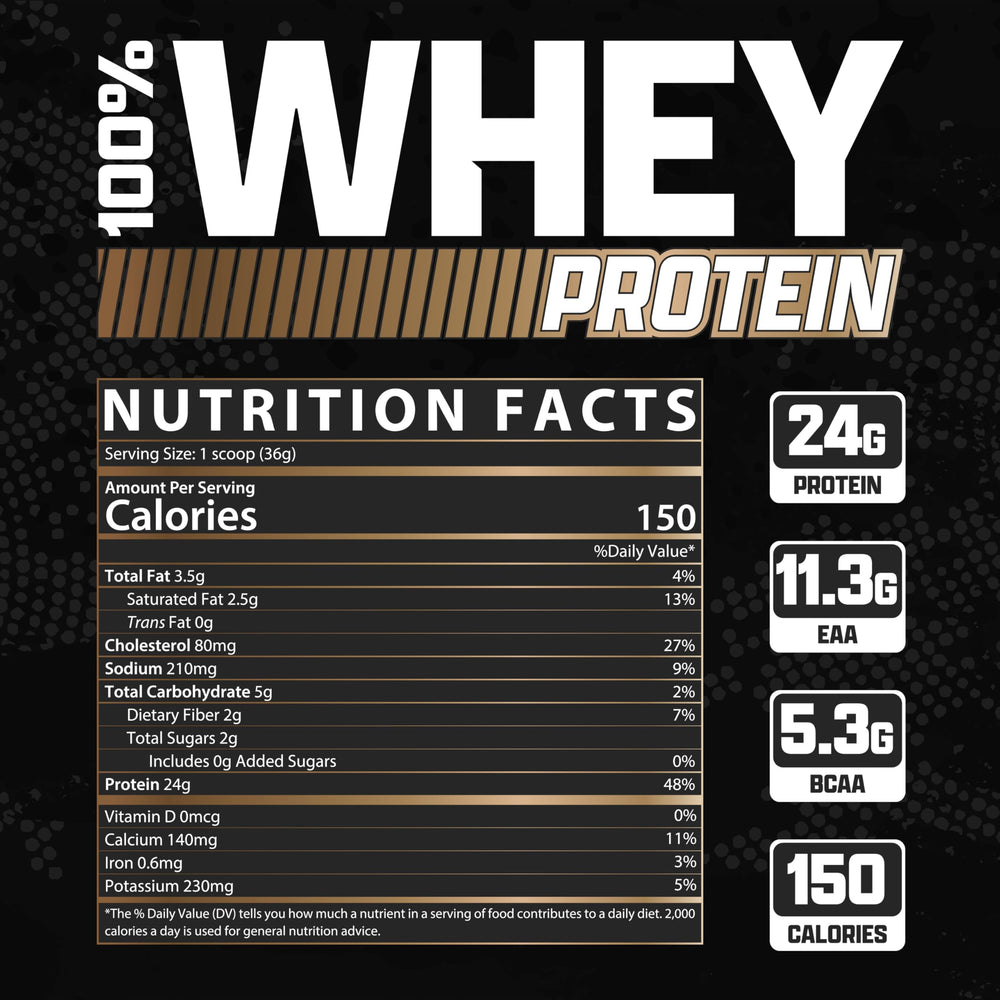 Nutrex Research Chocolate Whey Protein back-of-tub ingredients highlights digestive enzymes