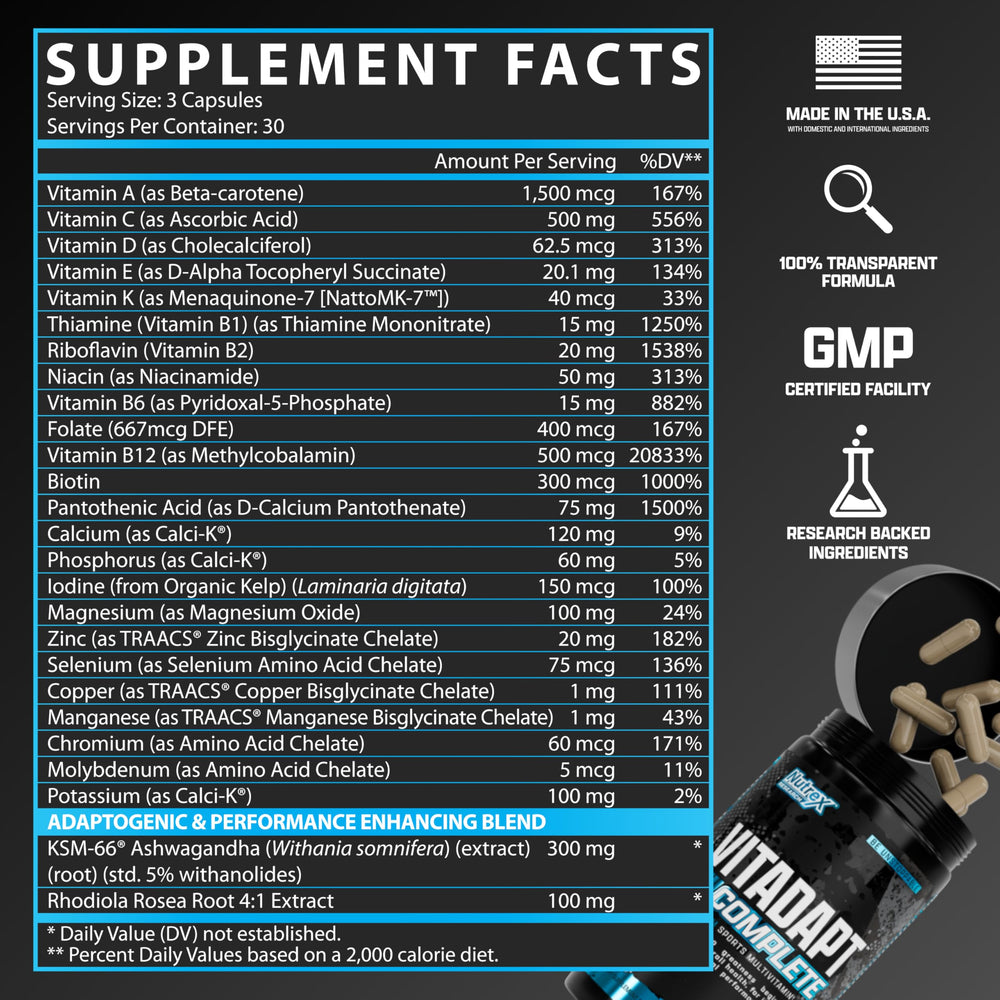 Vitadapt supplement facts panel