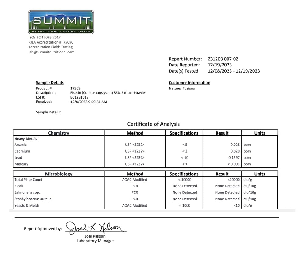 Nutri Fisetin packaging box