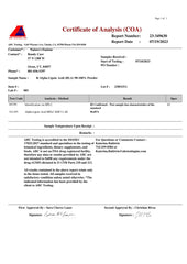 R-ALA with Biotin capsules in blister pack