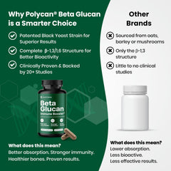 Nutriana Beta Glucan bottle with packaging on display.