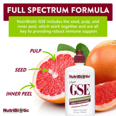 GSE formula includes grapefruit pulp seeds and rind
