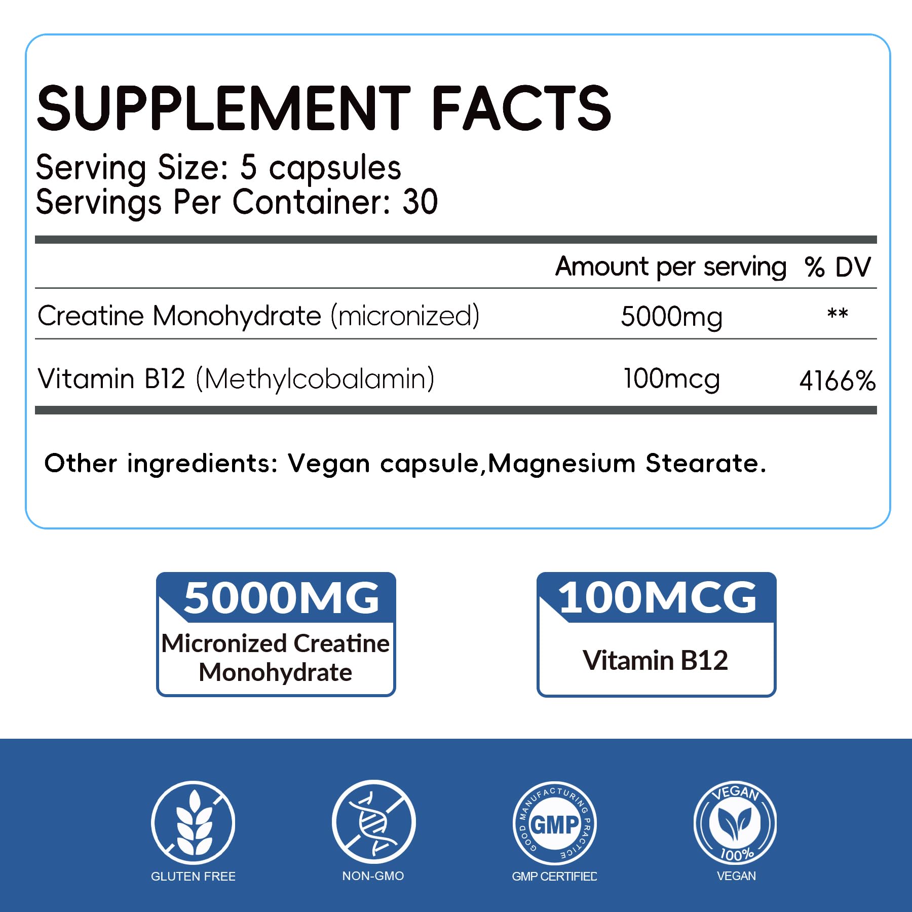Close-up of micronized creatine capsules