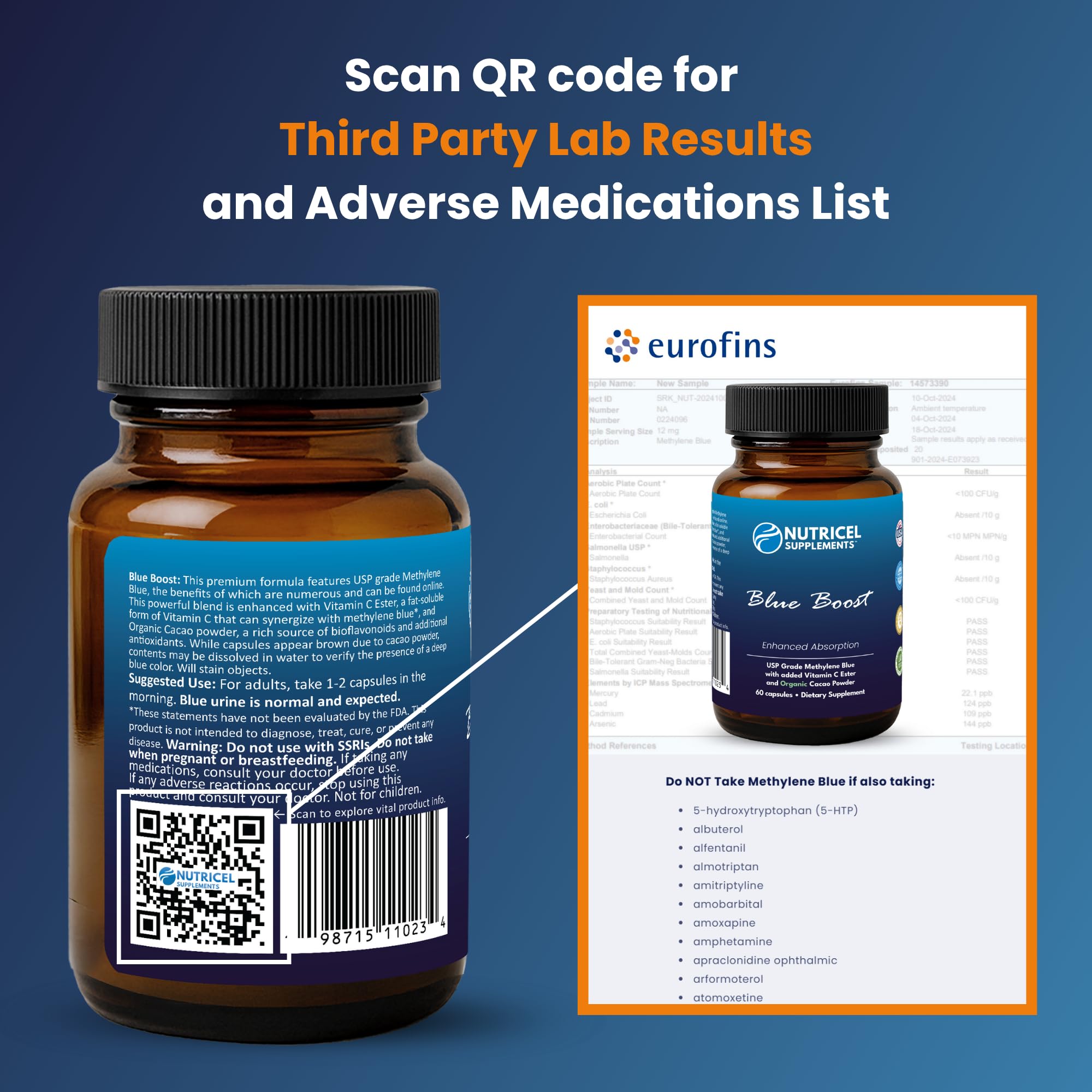 Made in USA mark on Nutricel Methylene Blue bottle