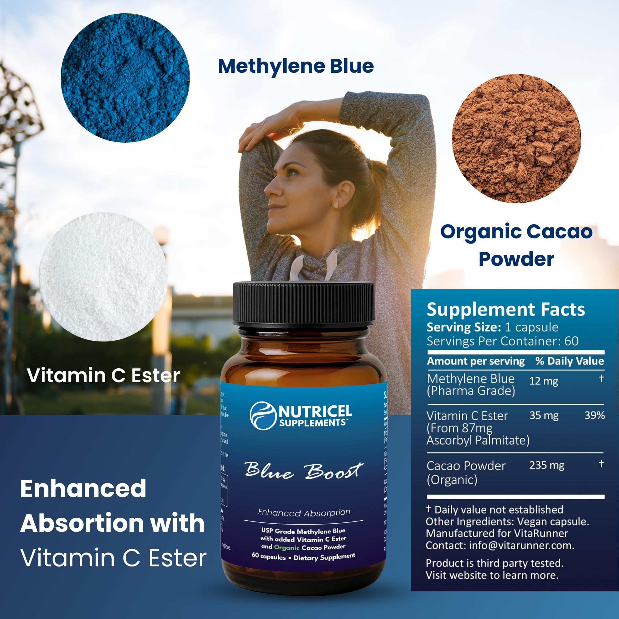 Eurofins third-party testing badge with Nutricel packaging for transparency