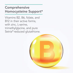 B-Complex vitamins infographic for Nutricology supplement