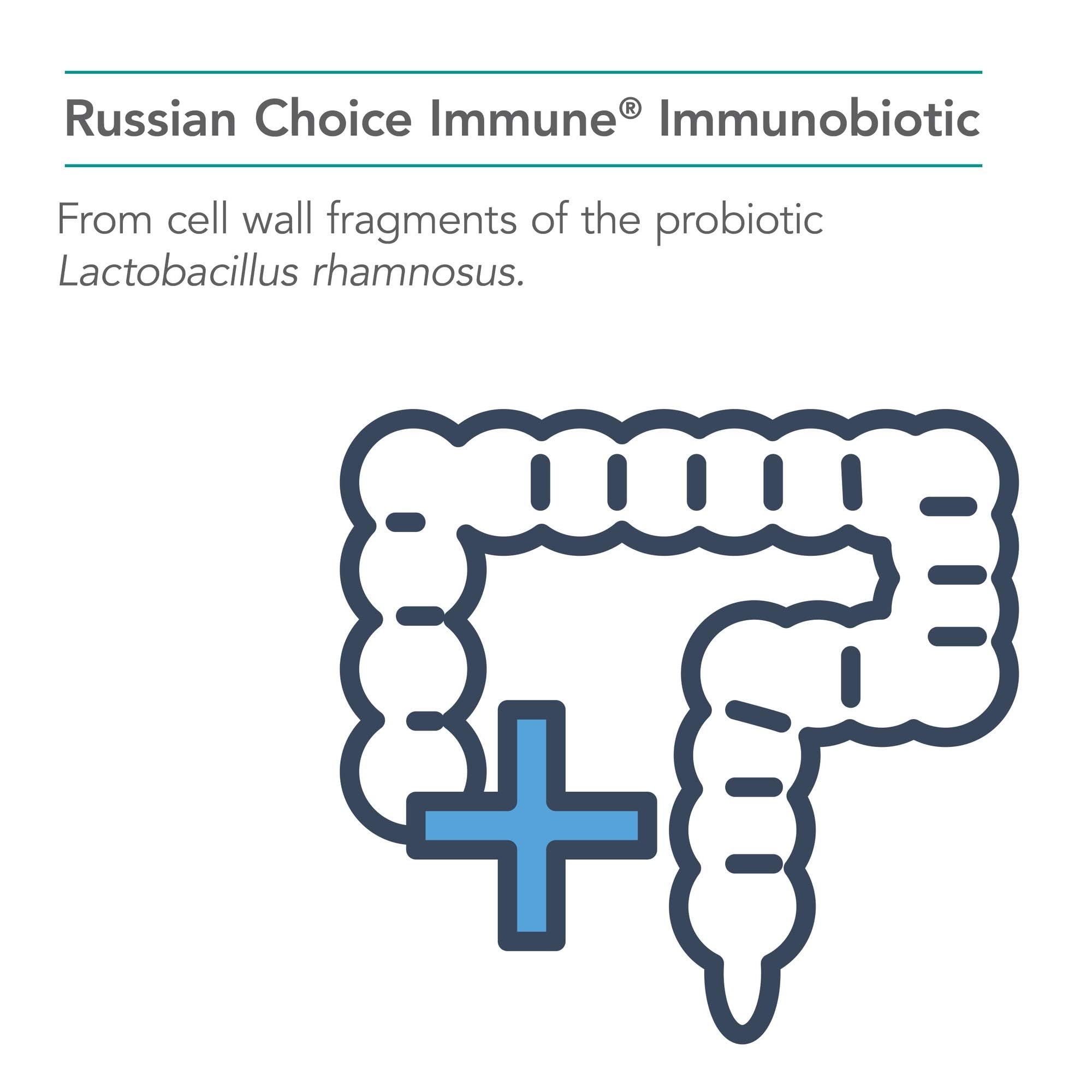 Illustration of Lactobacillus Rhamnosus Lysate