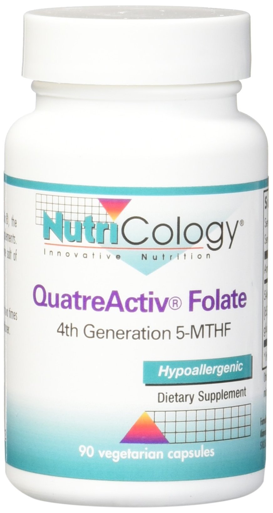 Diagram showing high bioavailability of QuatreActiv Folate