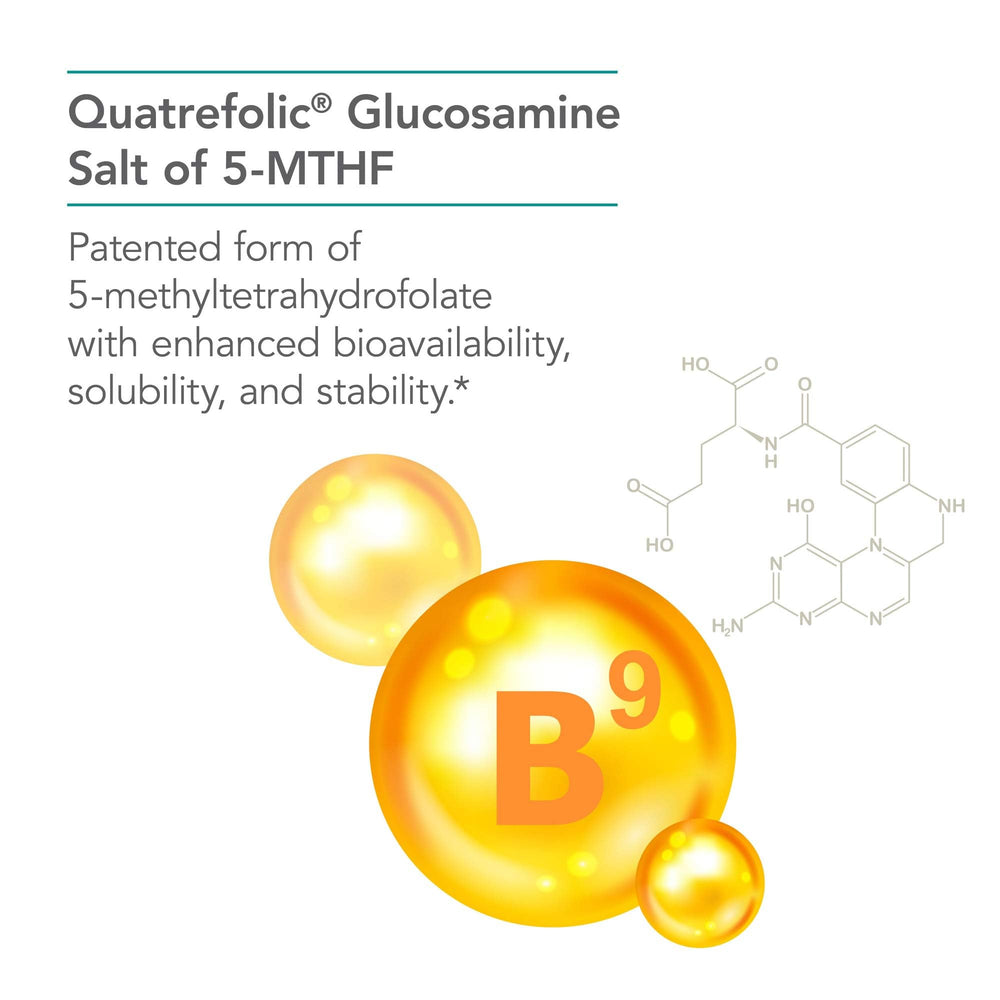 Ingredients and quality sourcing for Nutricology QuatreActiv Folate