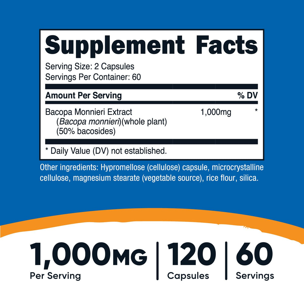 Close-up of Bacopa Monnieri 1000mg per serving label on bottle
