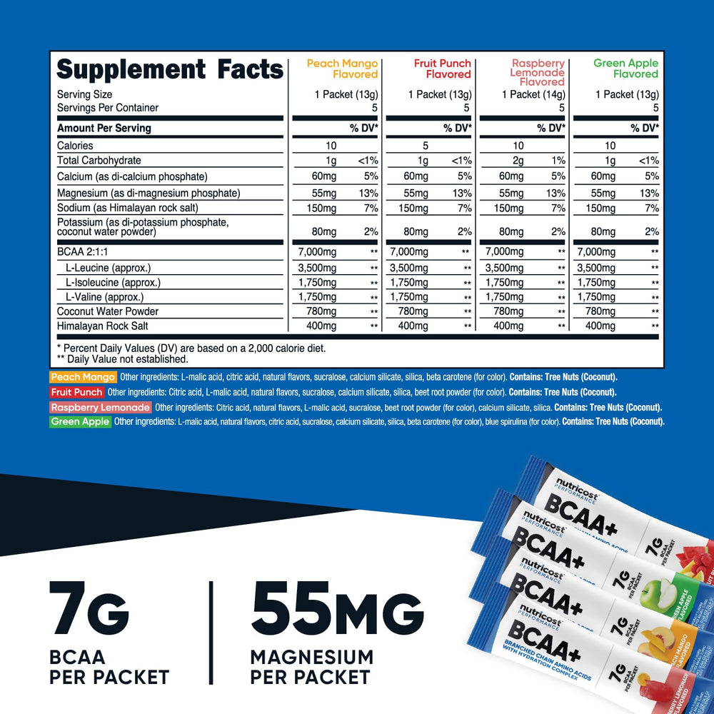 Nutricost BCAA+ Hydration Variety Pack - flavor assortment and sticks