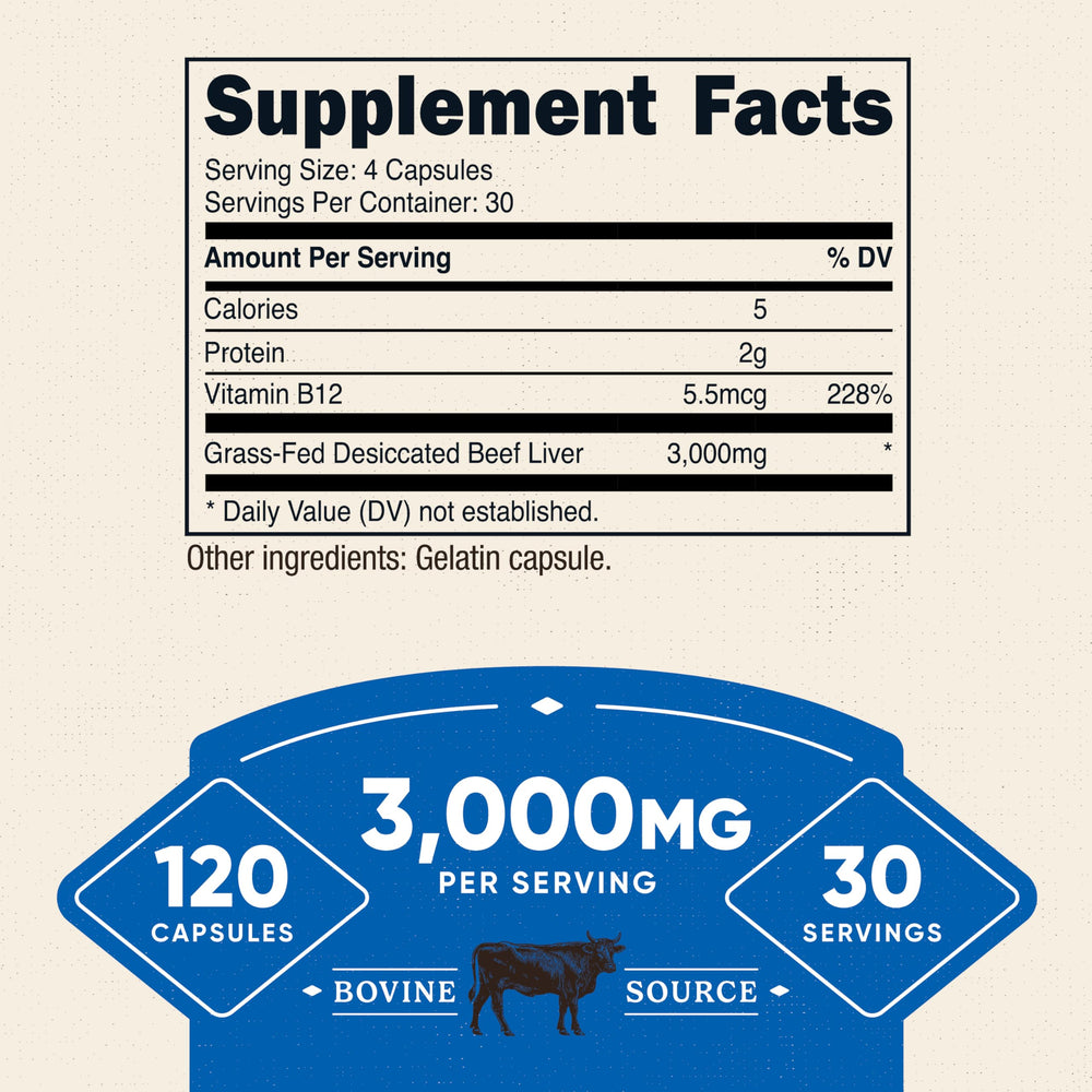Close-up of beef liver capsule showing 750 mg per capsule