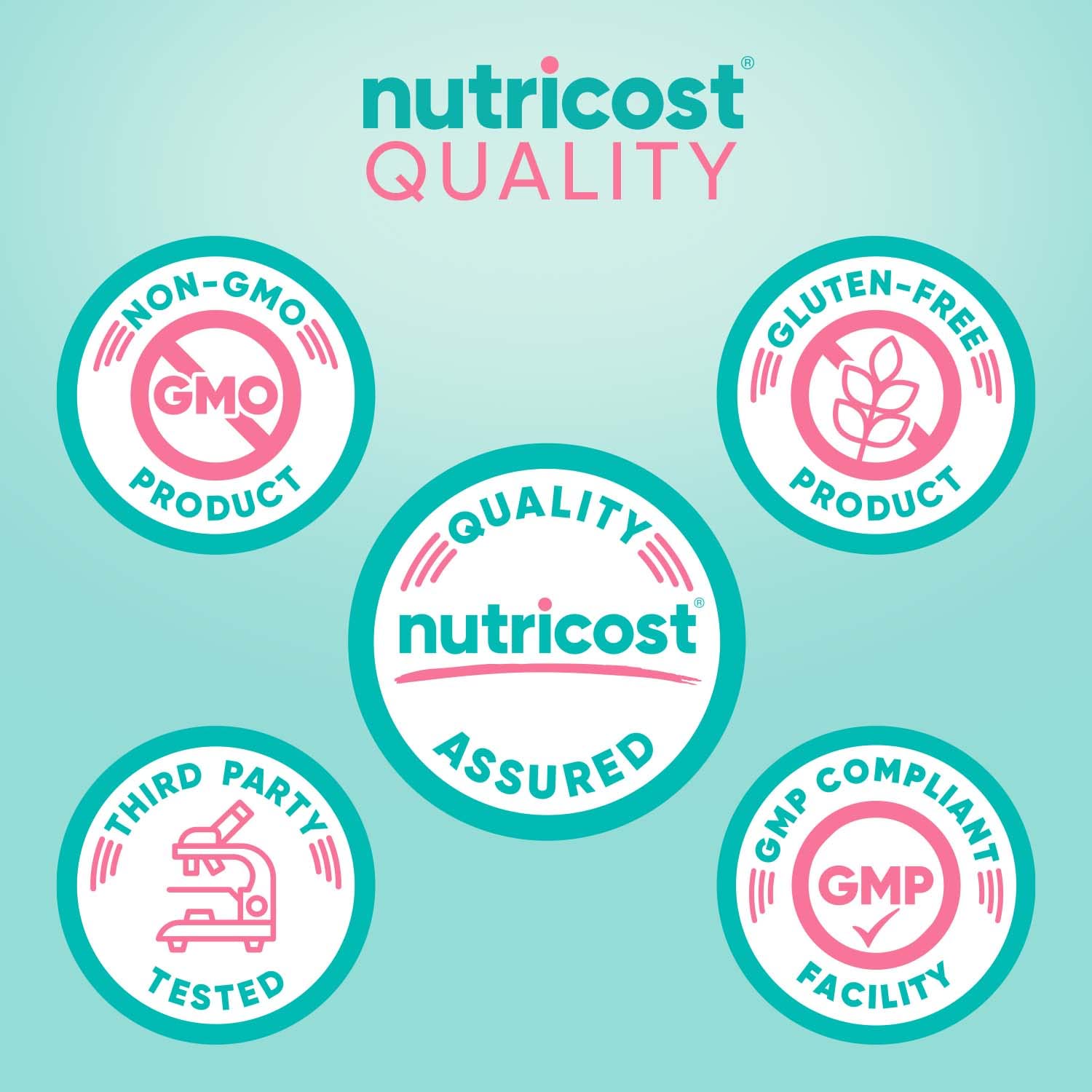 Gluten-free, non-GMO Nutricost Biotin packaging