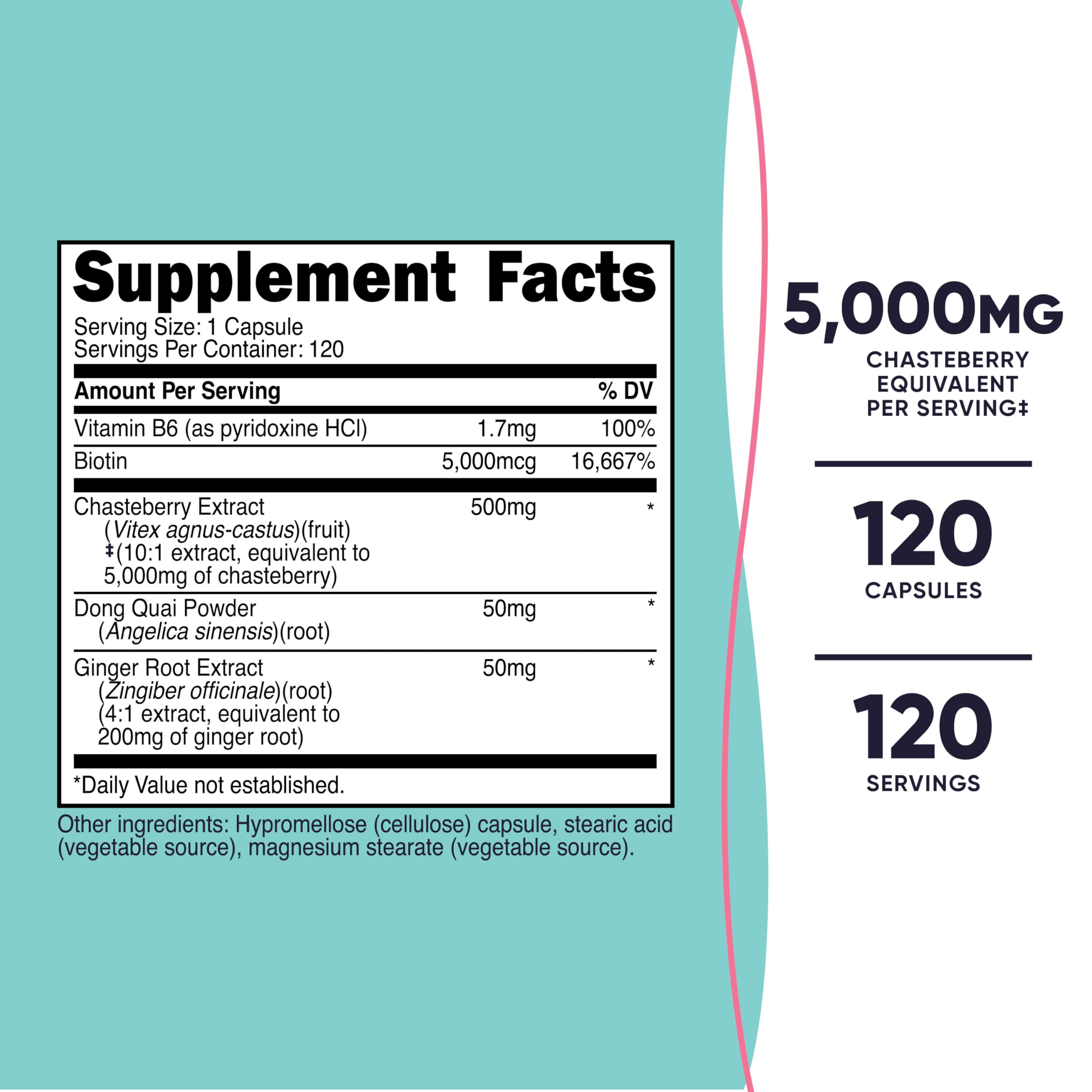 Chasteberry supplement ingredients