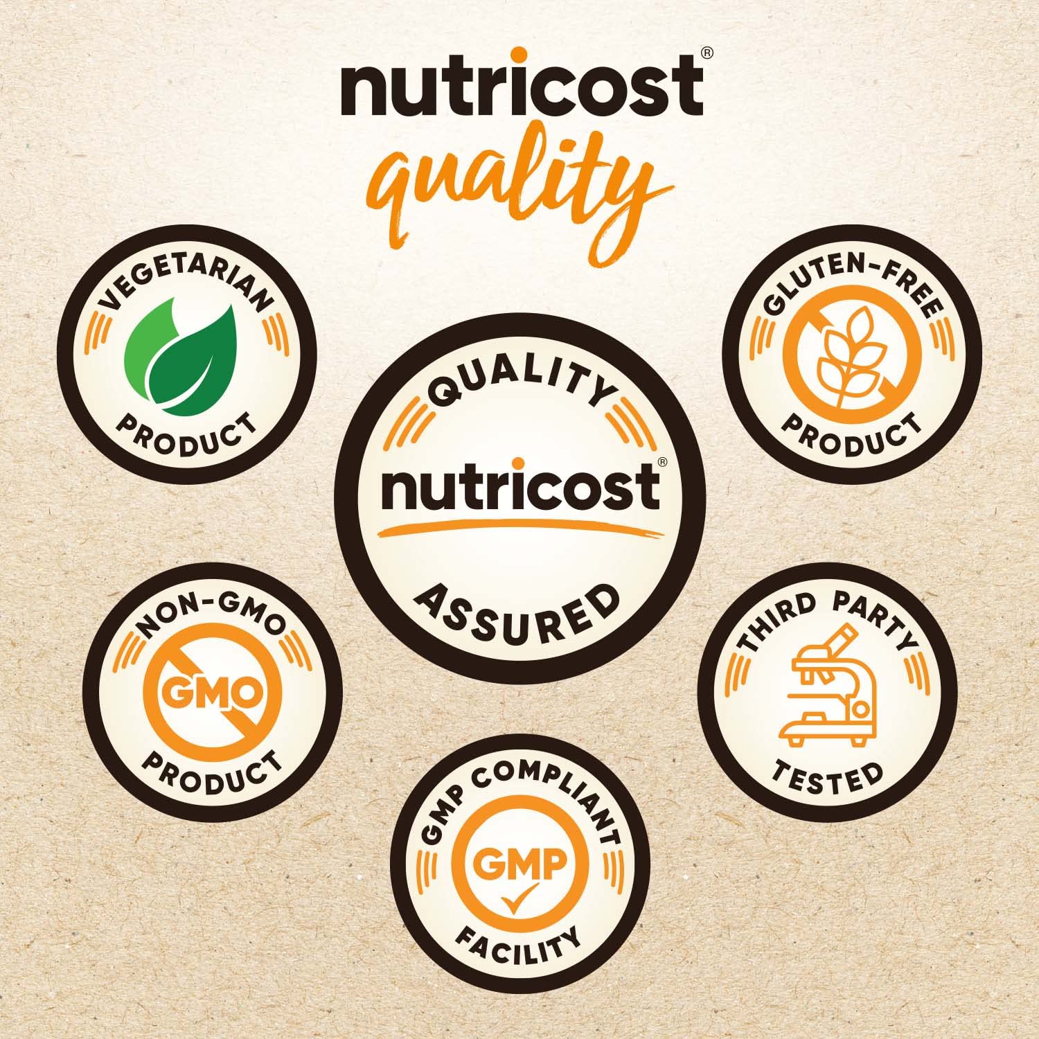Nutricost chocolate ingredients panel highlighting organic, non-GMO, gluten-free features