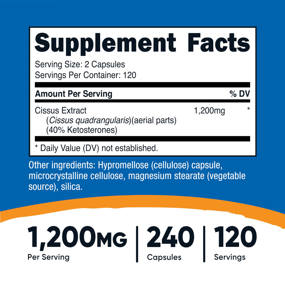 Each capsule contains 600 mg Cissus Quadrangularis