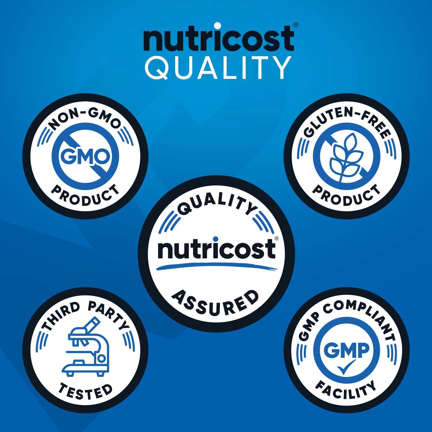 Ingredients panel of Nutricost Creatine Monohydrate
