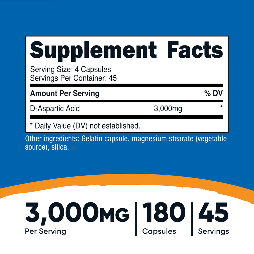 Close-up of Nutricost DAA capsules showing 750mg per capsule