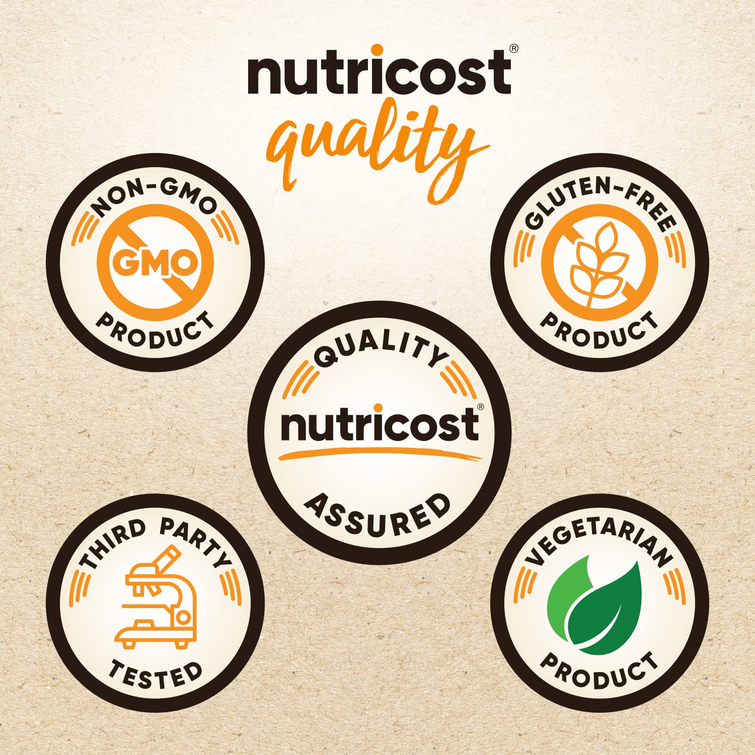 GMP compliant Nutricost facility highlights quality control and safe production