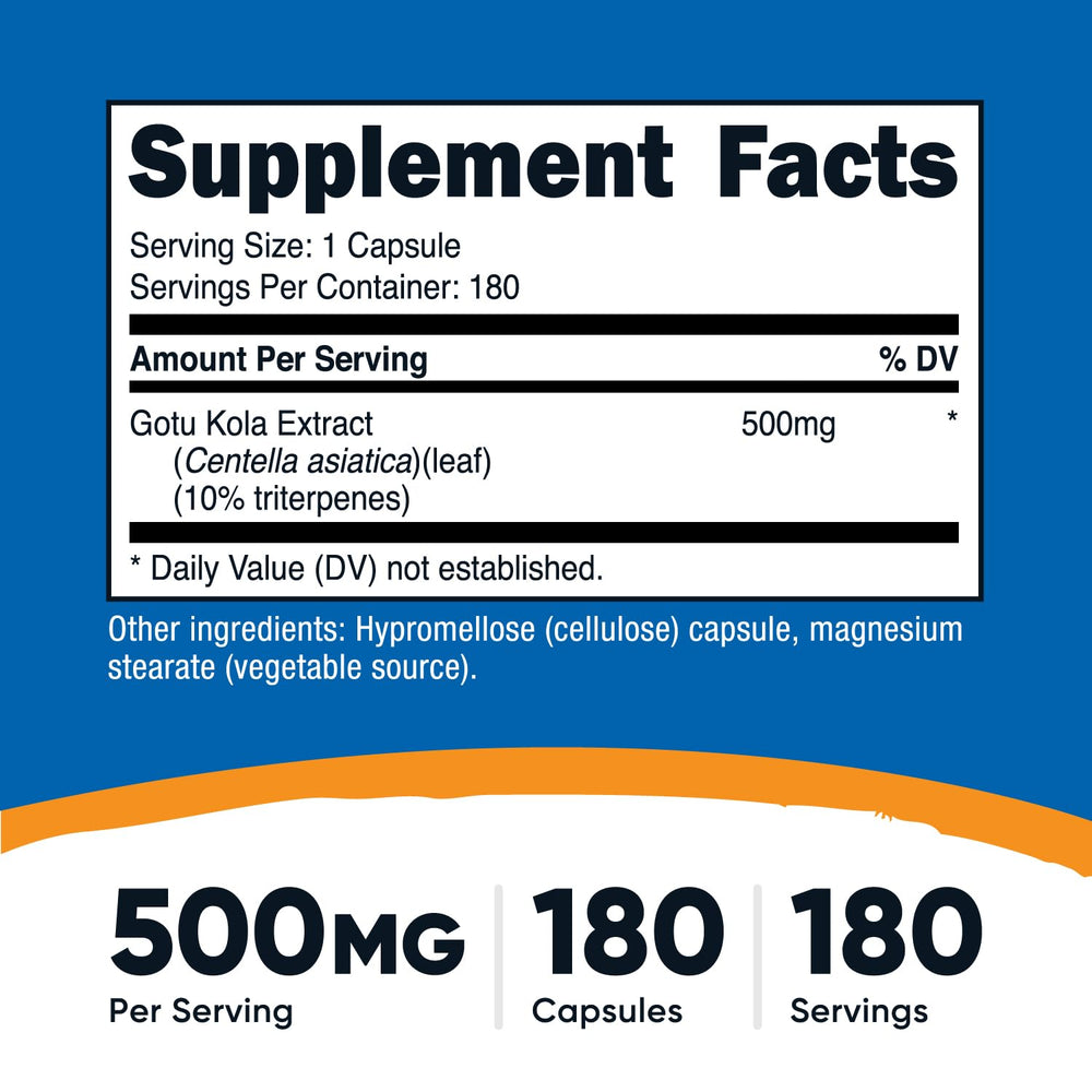 Close up of a 500 mg Gotu Kola capsule
