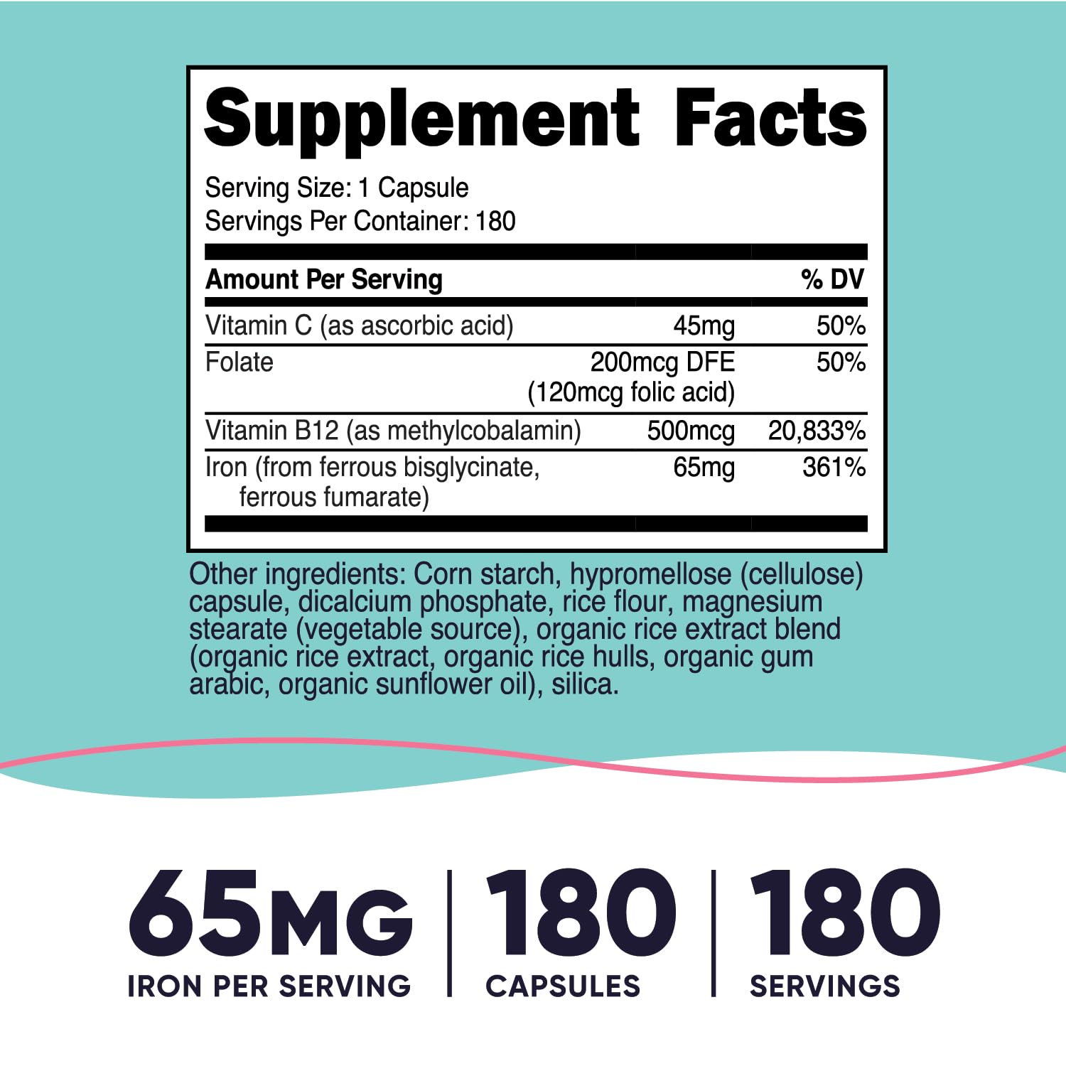 Close-up of label showing 65mg iron per capsule