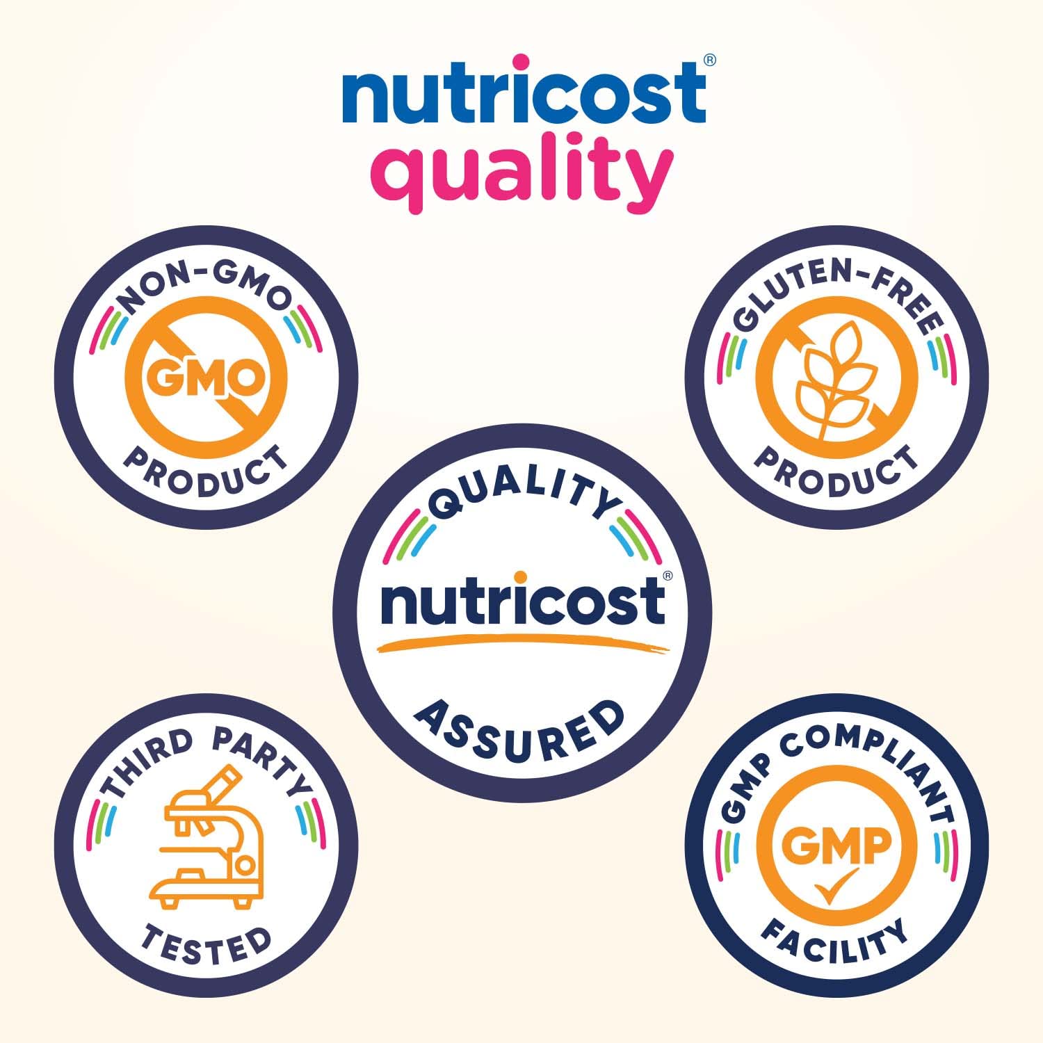 Nutrition facts panel of Nutricost Kids Vitamin D3 Gummies (Berry)