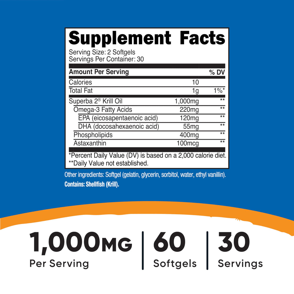 Close-up of Nutricost Krill Oil 1000mg softgels capsules