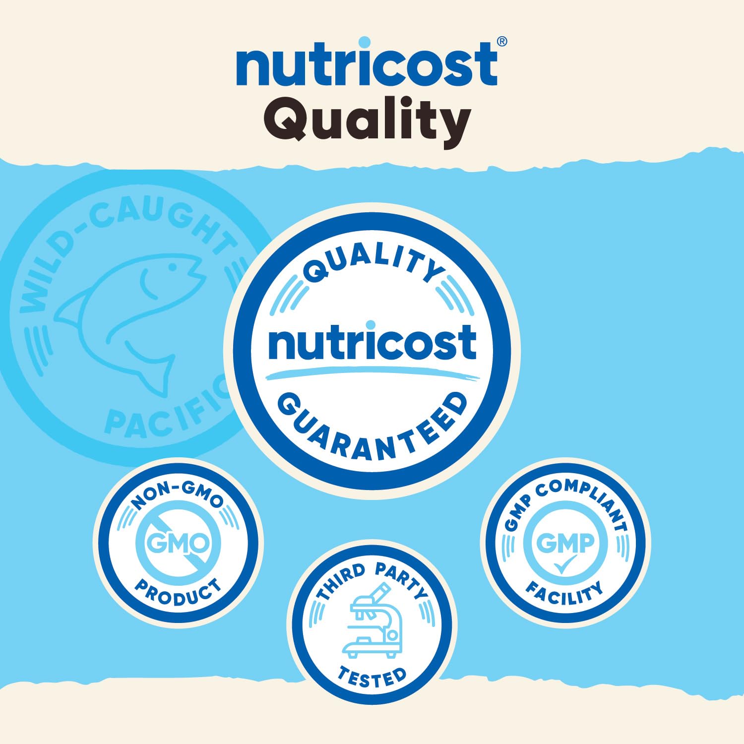 Serving size and protein content on Nutricost Marine Collagen Powder label