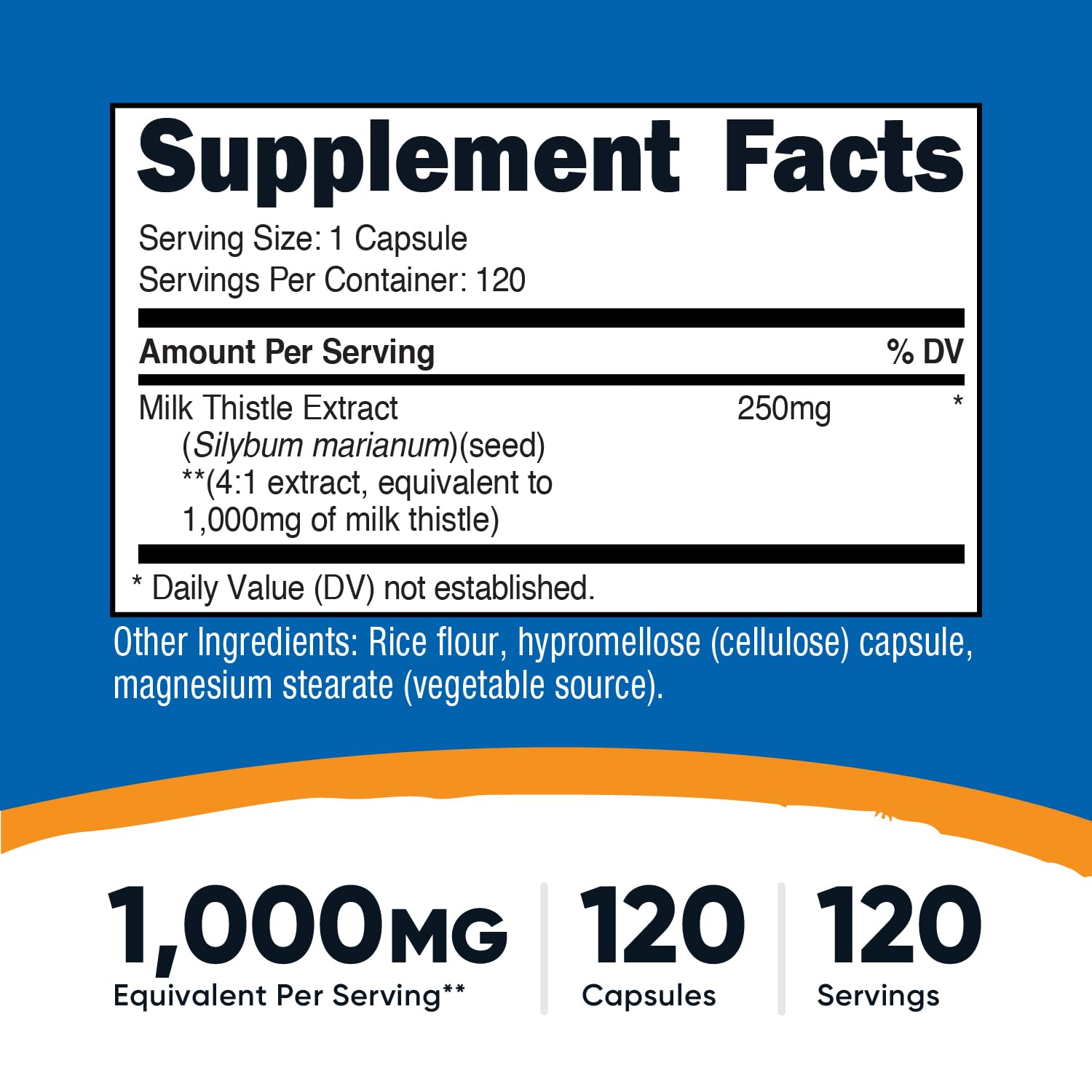 Nutrition label graphic for Nutricost Milk Thistle 1000mg 4:1 extract